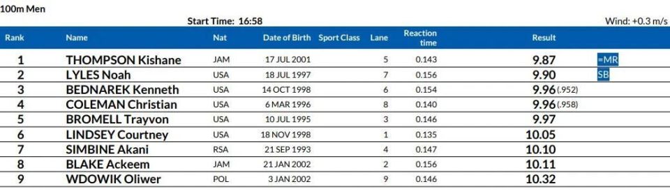 img, 米折桂, HDhg img, 米折桂, HDhg