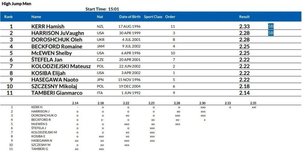 这并非钻石 这并非钻石