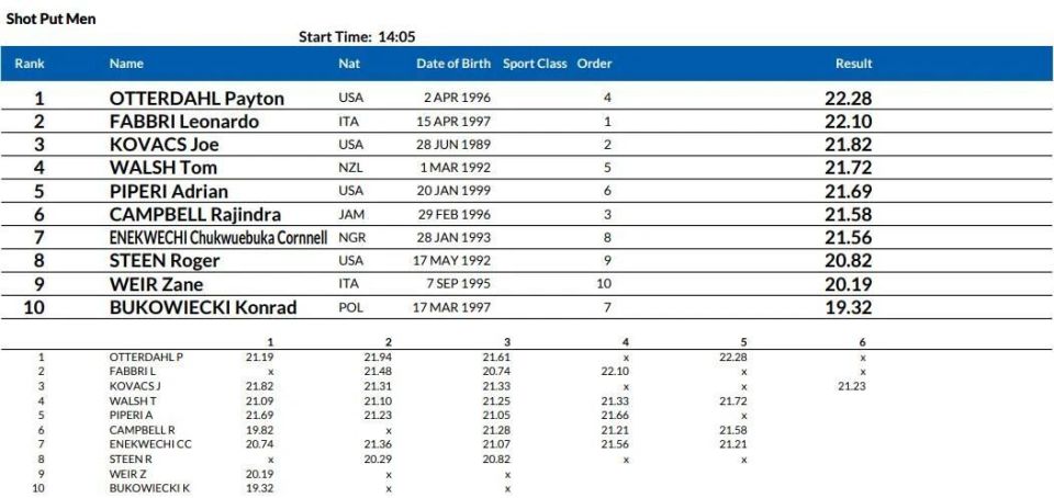 om, 纳赛尔夺银, FGVNw om, 纳赛尔夺银, FGVNw