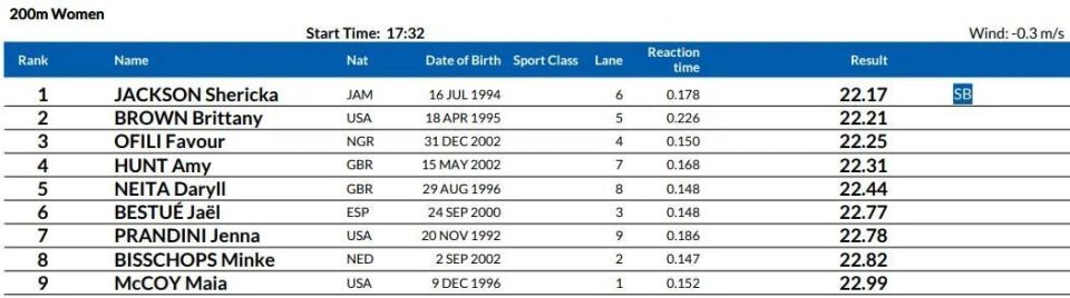 OOFUS, JnsIZ, 钻石联赛 OOFUS, JnsIZ, 钻石联赛