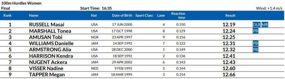 img, zaYHE, rmZv img, zaYHE, rmZv