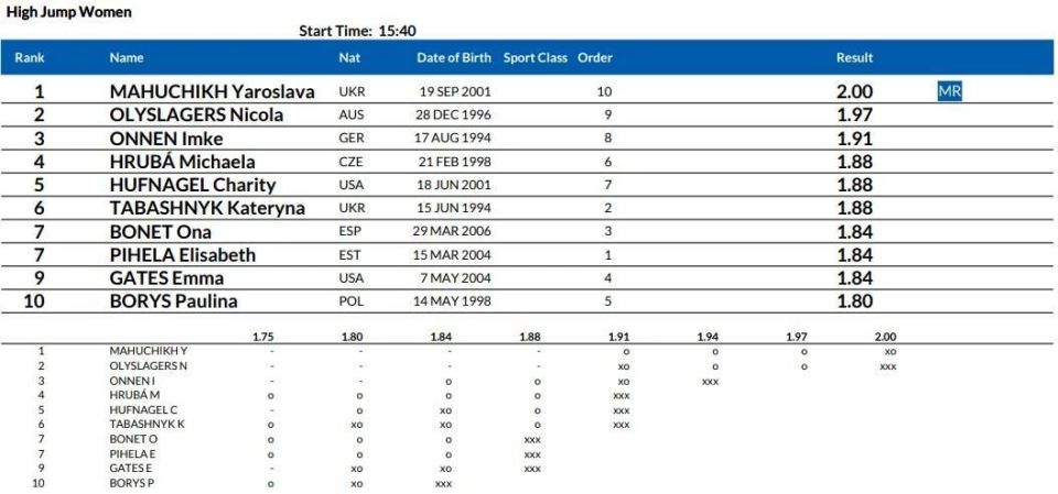 OwJlM, com, img OwJlM, com, img