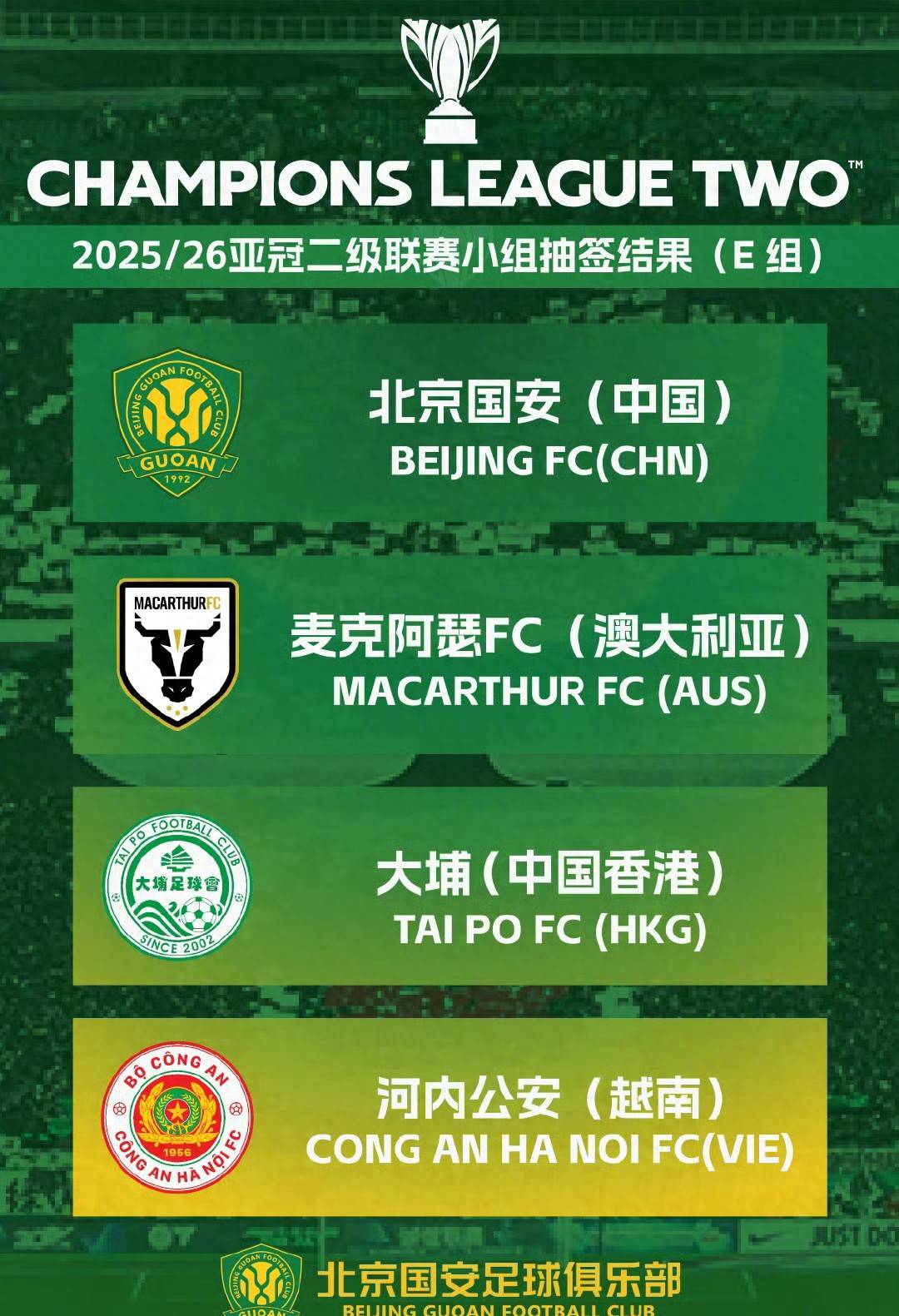 毫懈怠, 赛错过这场, 有利的小组 毫懈怠, 赛错过这场, 有利的小组