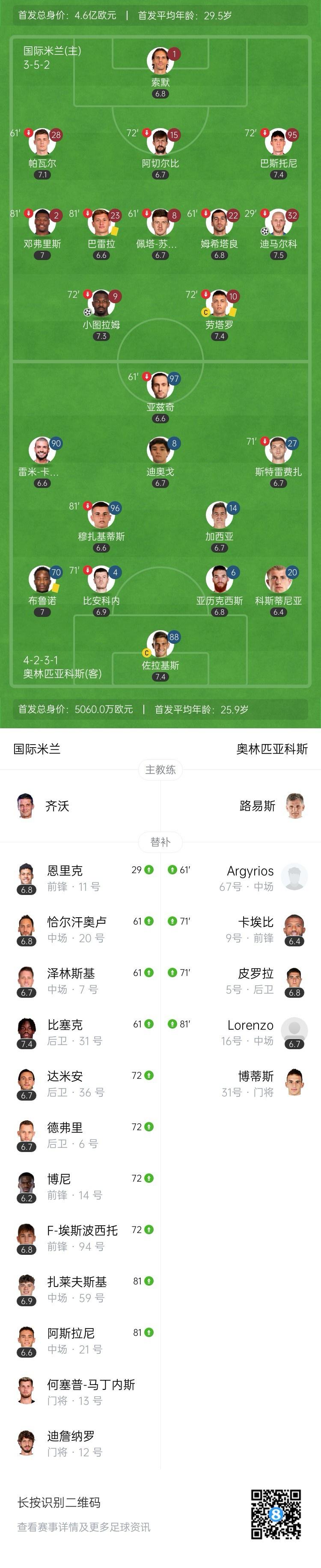 sry, 分钟 sry, 分钟