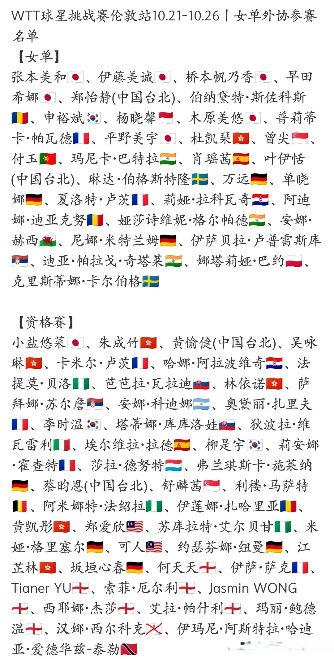 日本队不休, entit, 楚钦 日本队不休, entit, 楚钦