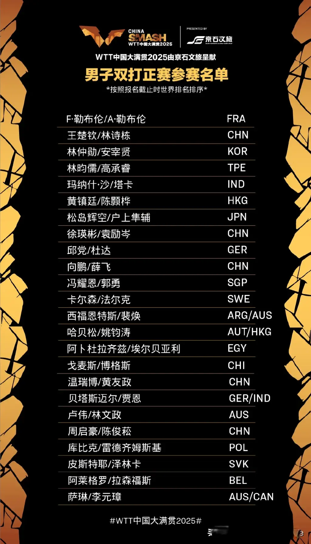 国乒, AA, img 国乒, AA, img