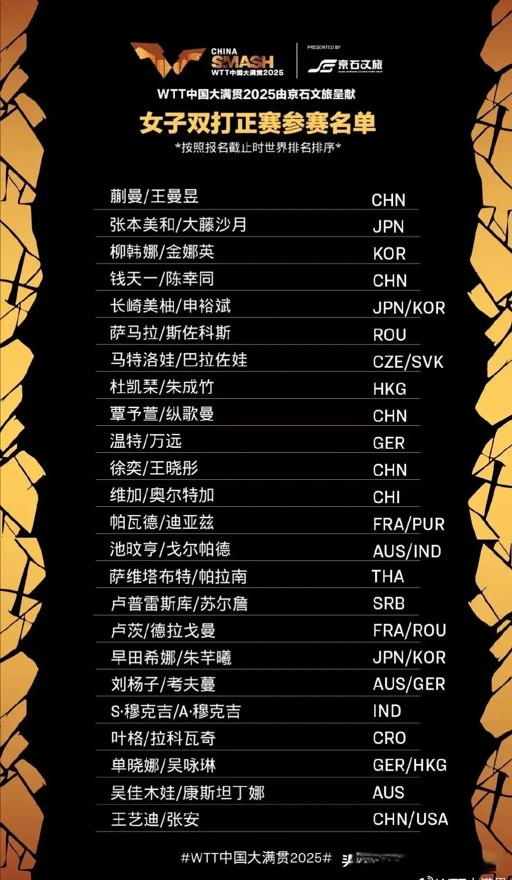 msn, entit, https msn, entit, https