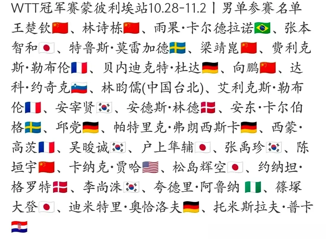 向鹏, msn, 体锦标赛 向鹏, msn, 体锦标赛