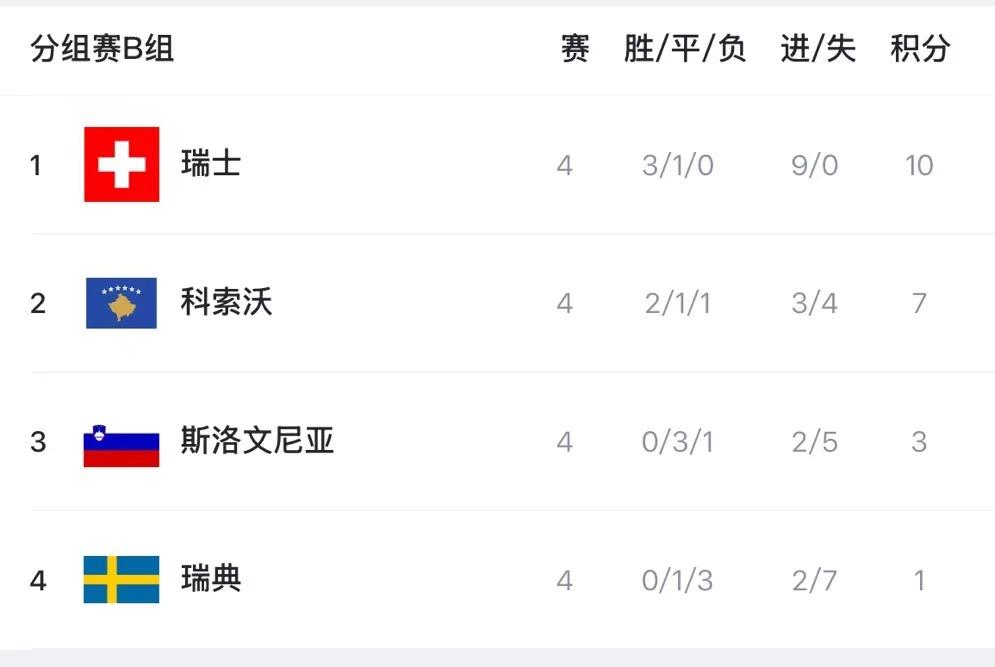 德国, AA, 根据规则 德国, AA, 根据规则