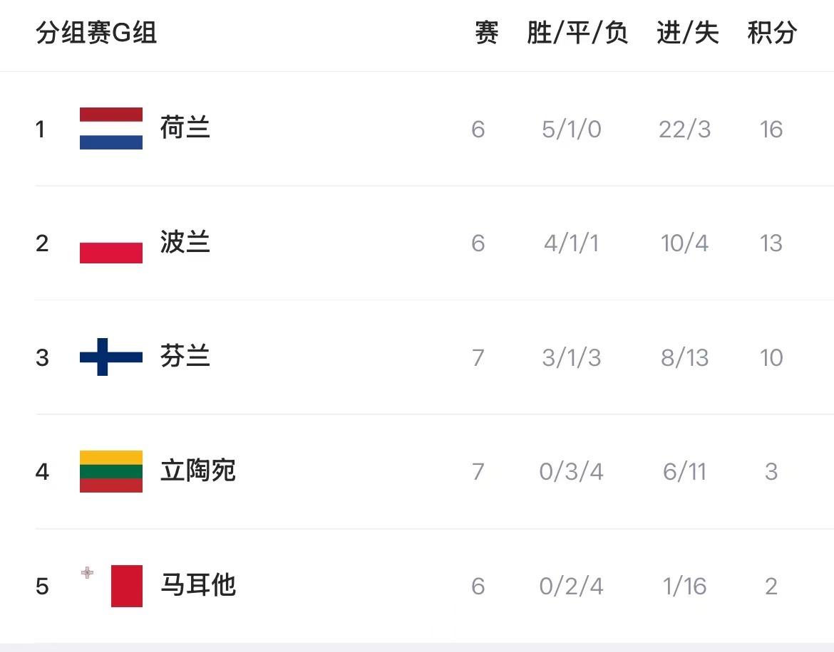 img, 世欧预积分 img, 世欧预积分